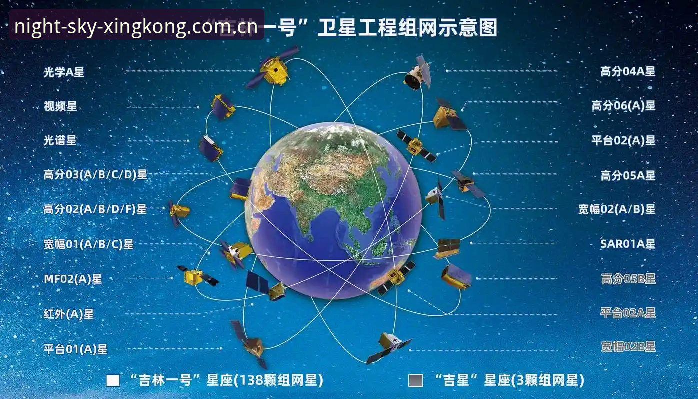 星空中国数据迁移 星空中国数据迁移与V624D版本升级路径详解