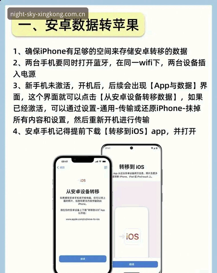 星空中国最新版 星空中国最新版V624D安装迁移操作教程:数据怎么办?入口在哪?旧版本怎么用?