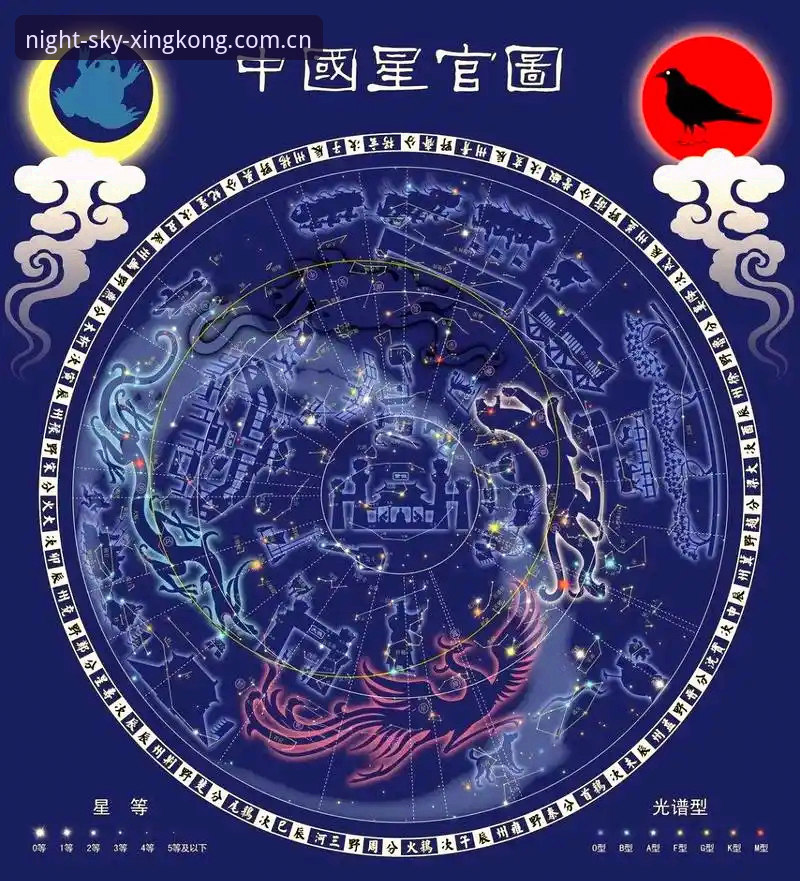 星空中国旧版数据 星空中国旧版数据兼容的4大真相,别再被网上那些傻话忽悠了