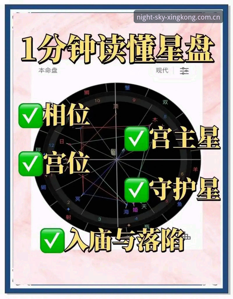 星空中国个人中心设置 深度揭秘|星空中国个人中心设置:V6.2.4版中那些你不知道的核心配置